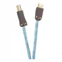 Кабель Supra USB 2.0 A-B EXCALIBUR 4.0 m